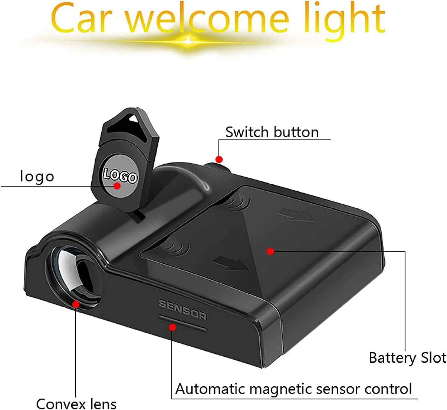 2 Pcs Wireless Car Door Led Logo Laser Projector LED Door Light