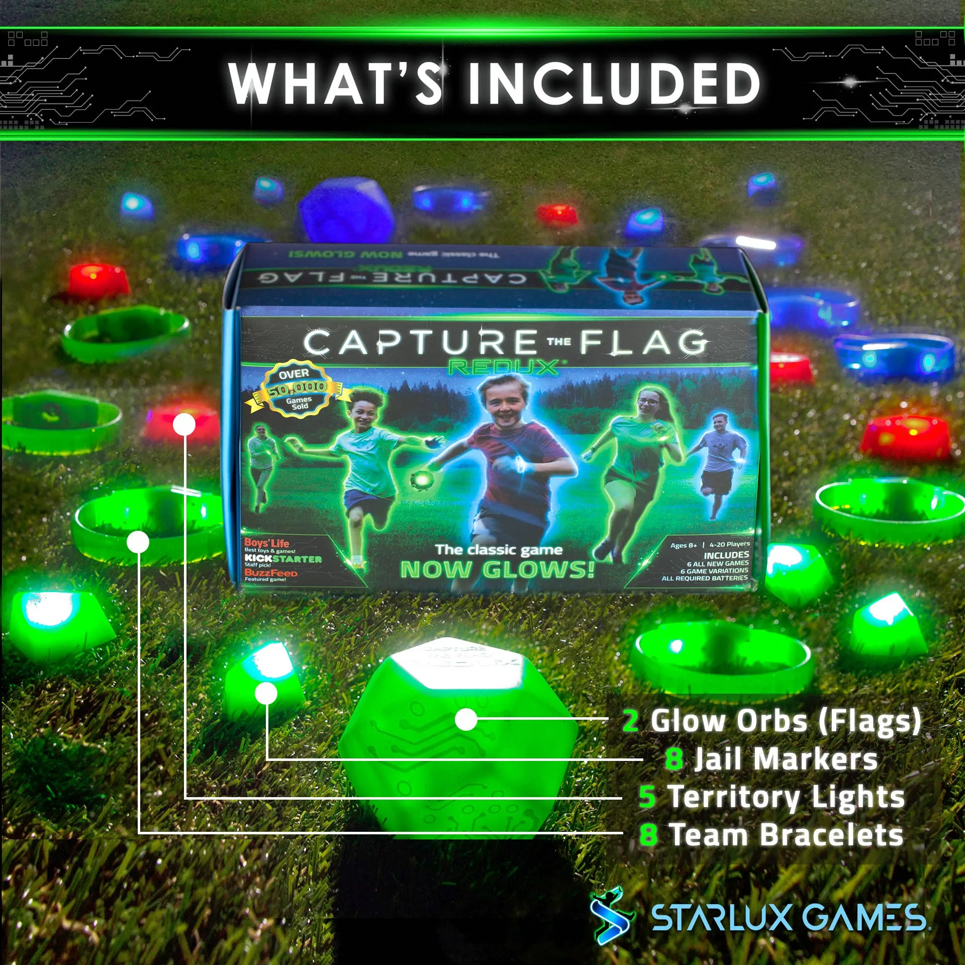 Capture the Flag Redux